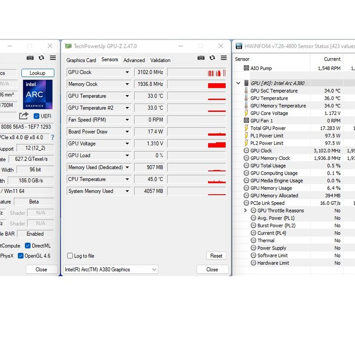 Intel Arc GPU overclocked to 3.1GHz.