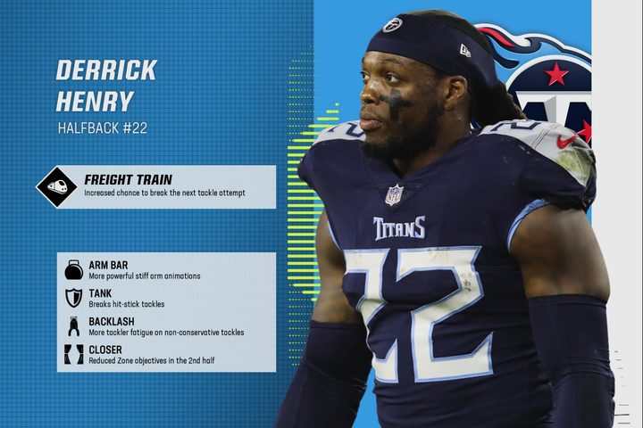 Derrick Henry poses next to his abilities in Madden 23.
