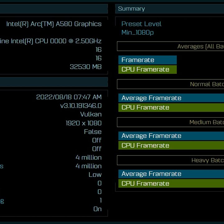 Intel Arc A580 specifications in a benchmark.