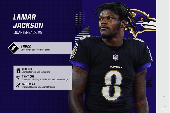 Lamar Jackson poses next to his abilities in Madden 23.