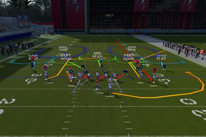 Play art from Madden 23 shows a Cover 2 Zone defense.