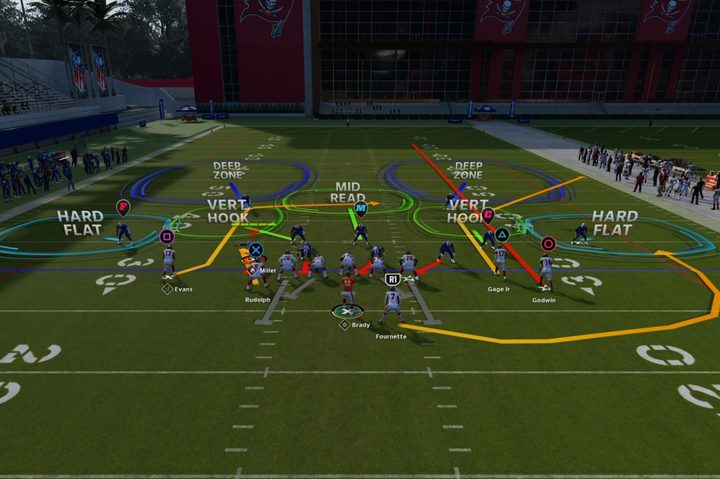 Play art from Madden 23 shows a Cover 2 defense with Hard Flats.