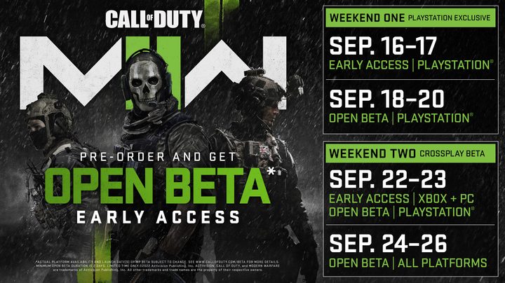 The Modern warfare II beta poster.