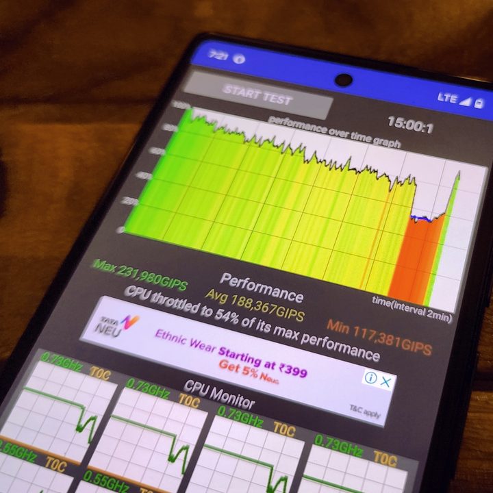 Pixel 6a stress test.