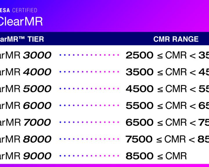 New VESA ClearMR standards for motion blur in displays.