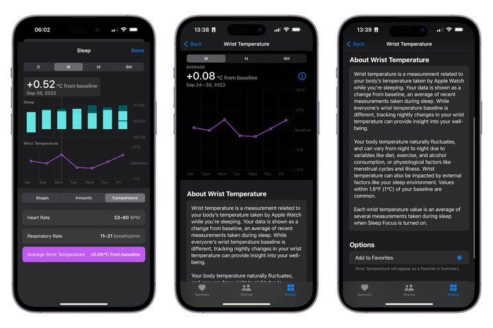 Three iPhones showing wrist temperature readings from Apple Watch Series 8.