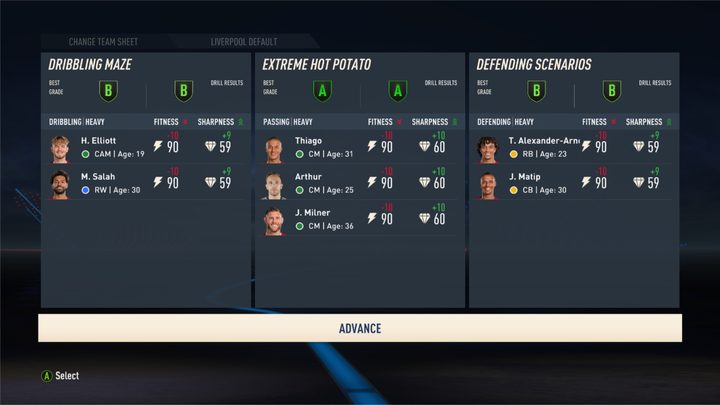 A set of training results in FIFA 23, with player grades and effects on their conditions.
