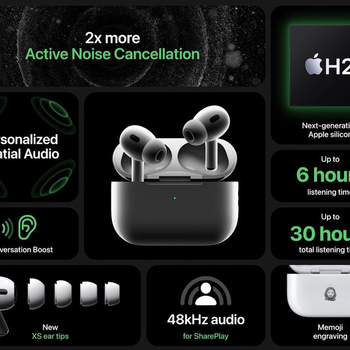 Infographic of the AirPods Pro 2 specs.