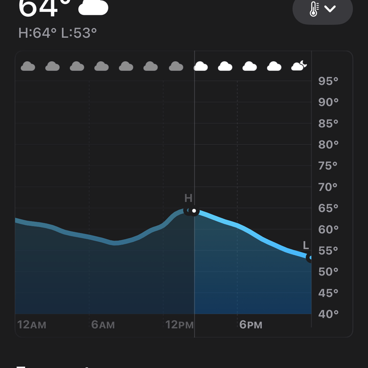 Weather app in iOS 16.