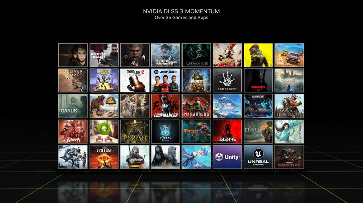 Games that support DLSS 3.