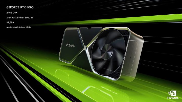 Specs for the RTX 4090 graphics card.