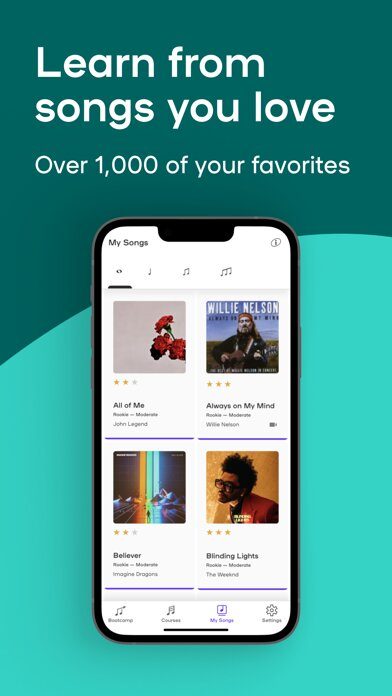 Playground sessions piano practice app.