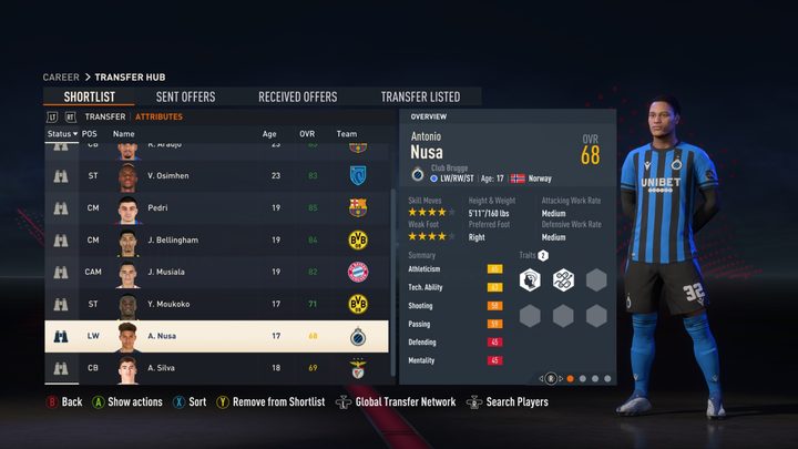 A shortlist of players in FIFA 23 containing Antonio Nusa.