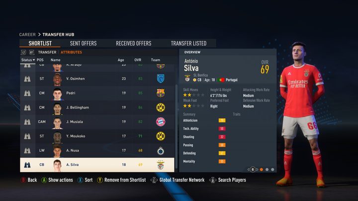 A shortlist of players in FIFA 23 containing António Silva.