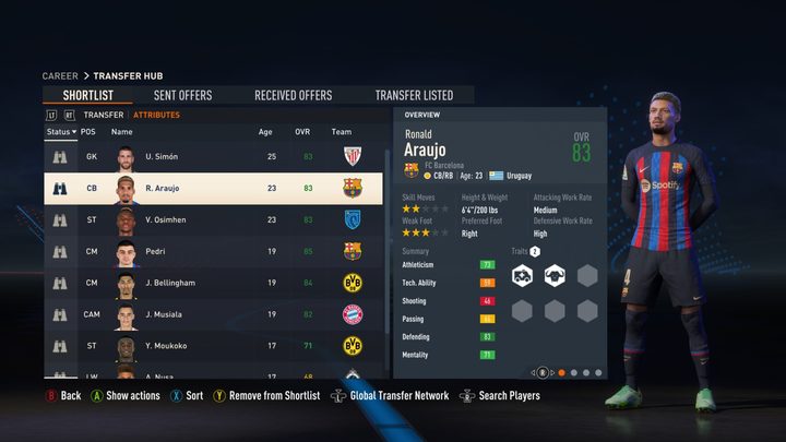 A shortlist of players in FIFA 23 containing Ronald Araujo.