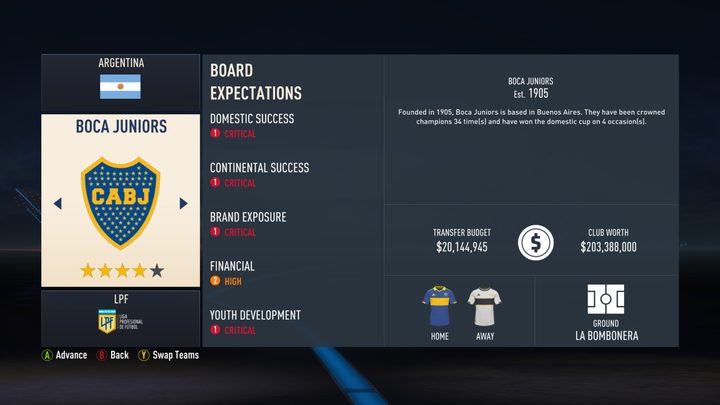 A screenshot from FIFA 23 showing the information board of Boca Juniors.