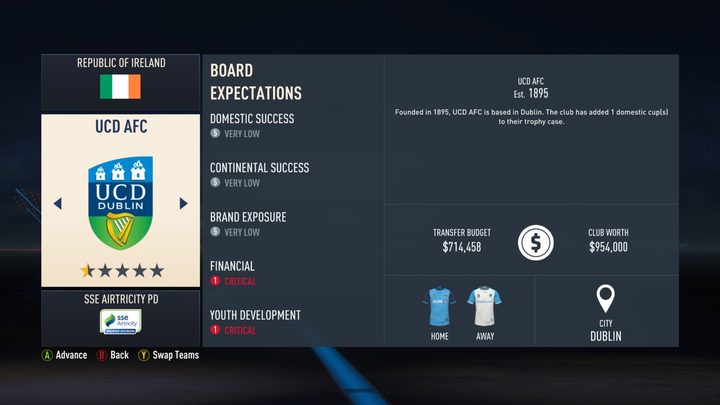 A screenshot from FIFA 23 showing the information board of UCD AFC