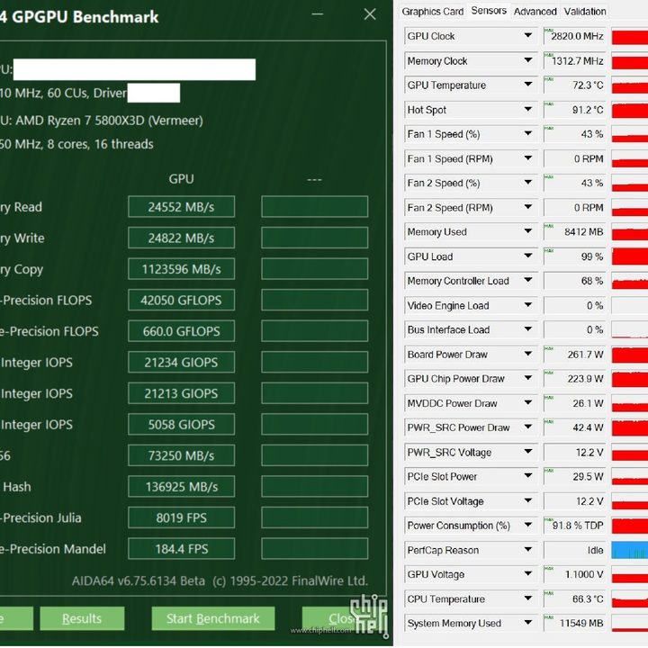 Benchmark of the RTX 4080.