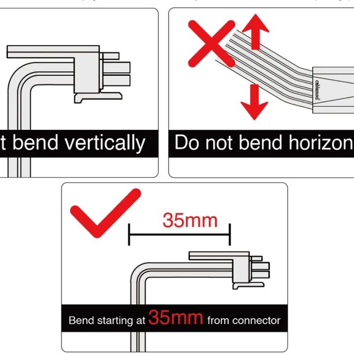 CableMod's suggestions on how to handle the cable for the RTX 4090.