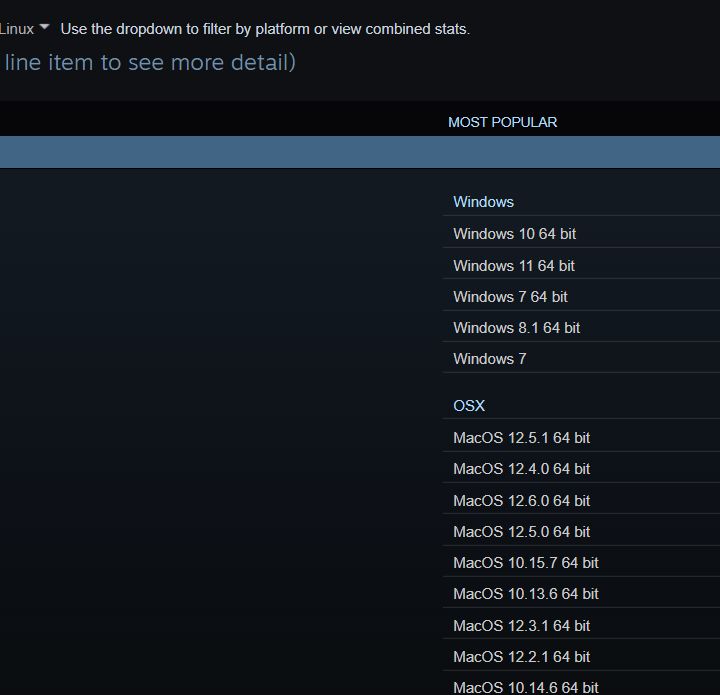 The Steam Survey for September, listing different operating systems.