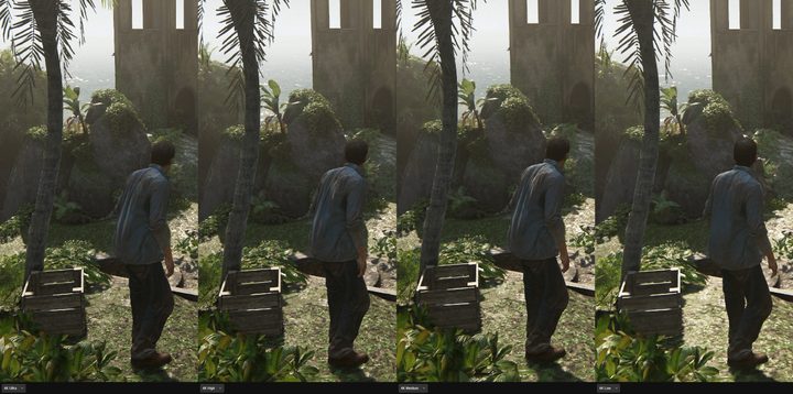Preset quality comparison in Uncharted Legacy of Thieves on PC.
