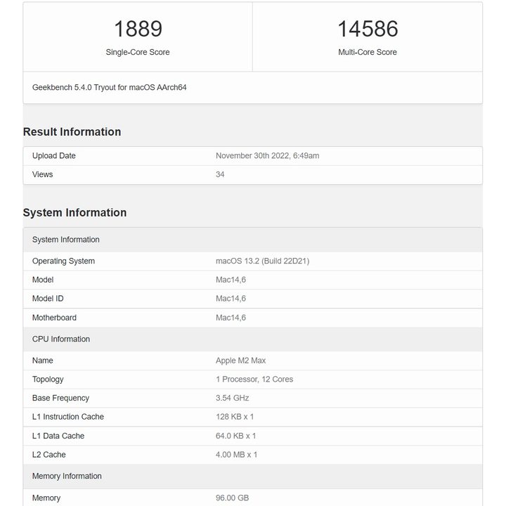 Benchmarks of the Apple M2 Max CPU.