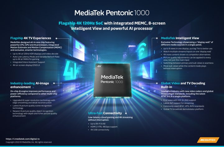 MediaTek Pentonic 1000 infographic.