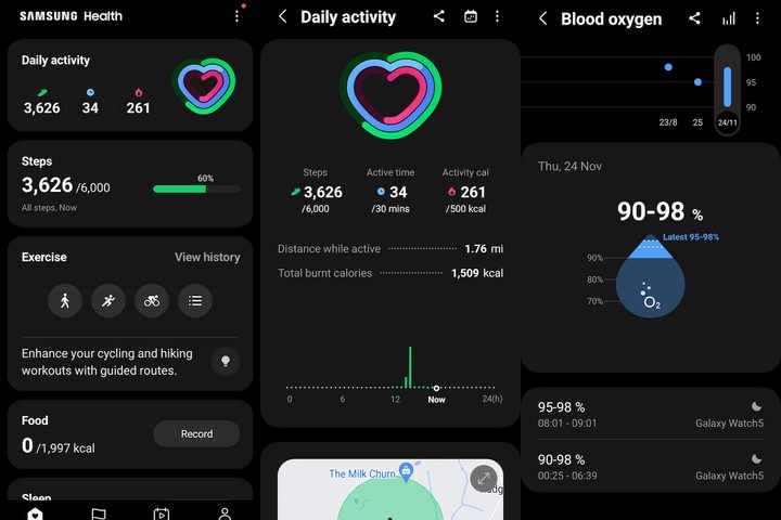Data from Samsung's Health app.