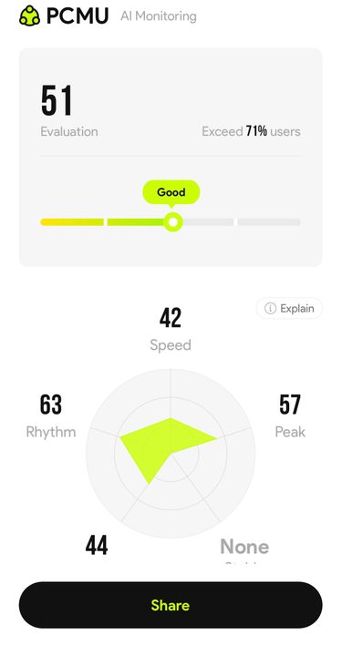 WEGYM resistance band workout data.