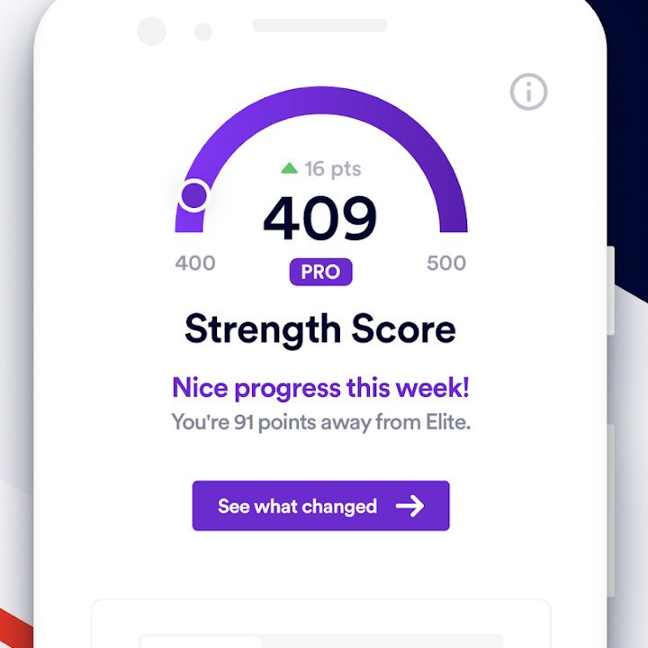 Getting a Strength score in Caliber.
