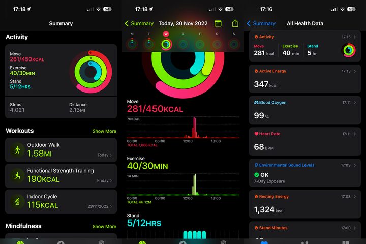 Data from Apple's Health and Fitness apps.
