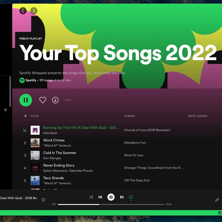 Spotify Wrapped Top Sings 2022.