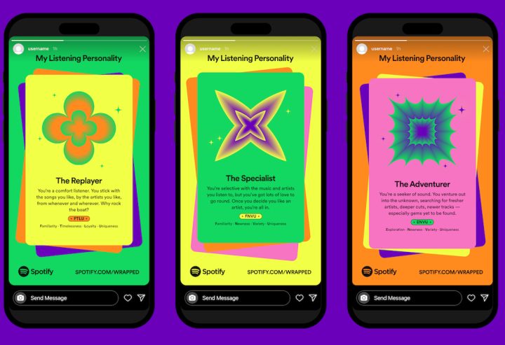 Spotify Wrapped 2022's new Music Personality feature.
