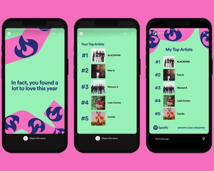 Spotify Wrapped for 2021.