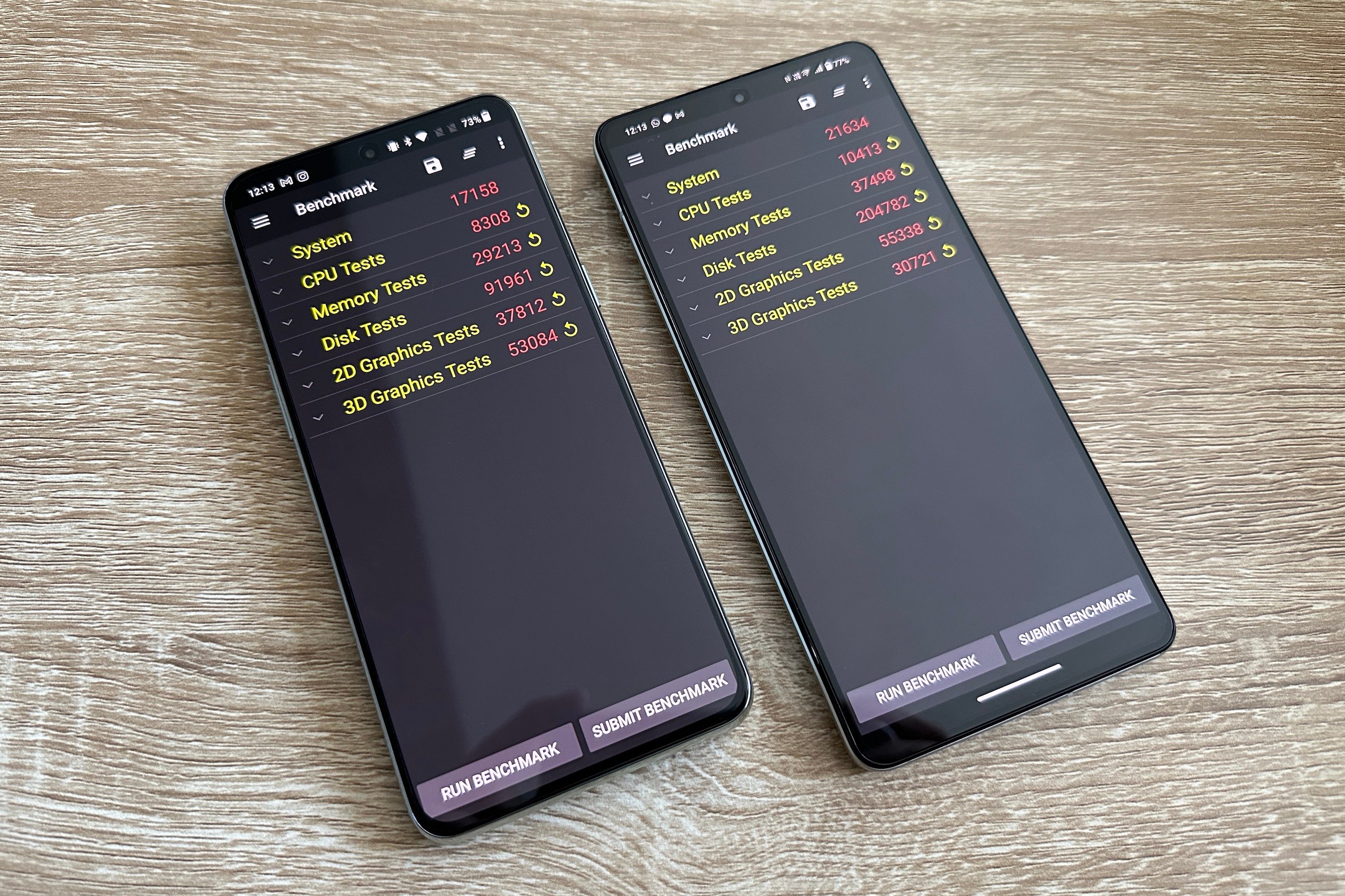 Passmark benchmark test on the OnePlus 10T and Iqoo 11.