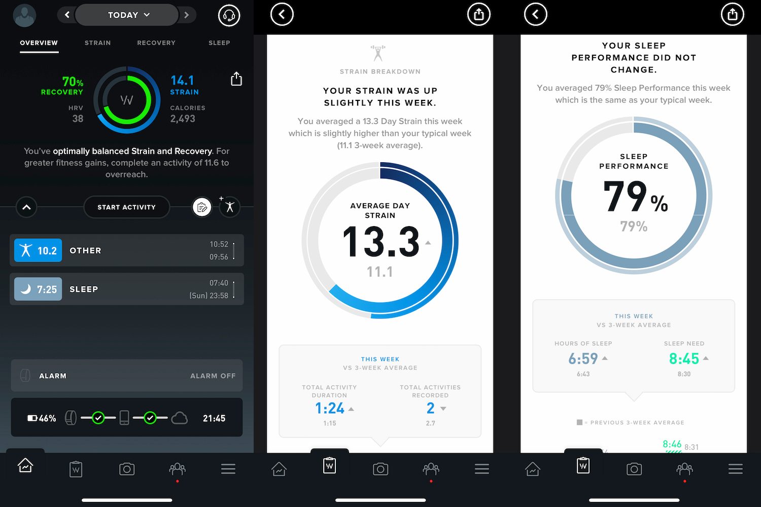 Whoop 4.0 app screens showing Strain and sleep performance data.