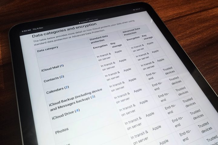Data protection changes coming to iCloud.