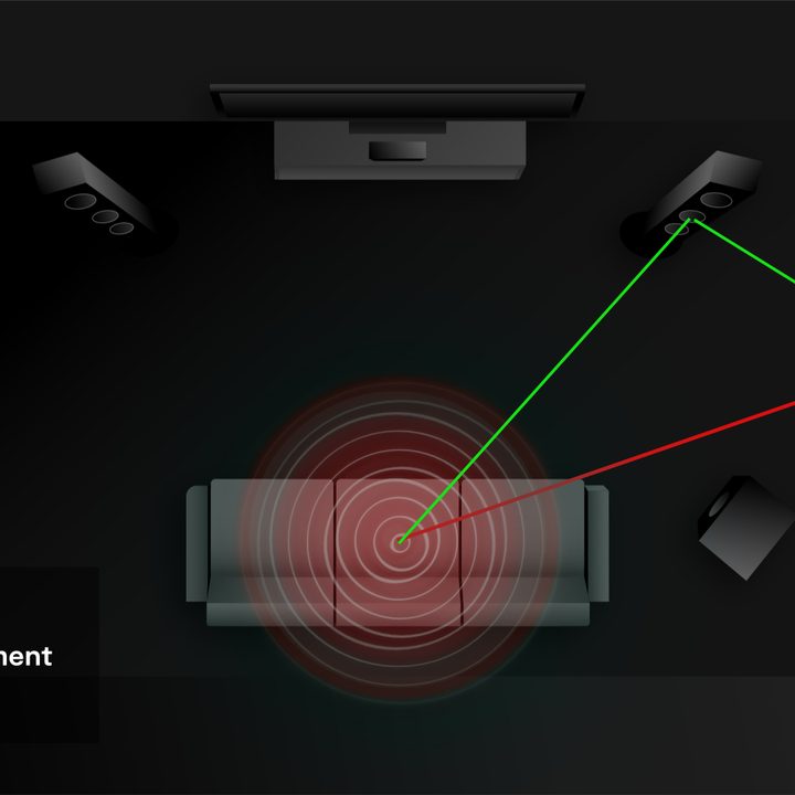 Dirac Live Active Room Treatment diagram with the feature off.