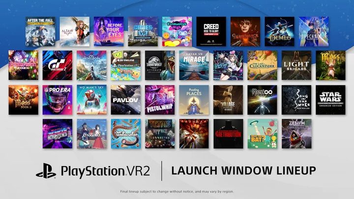 An image featuring all of PlayStation VR2's launch window games.