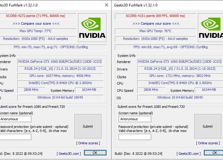 Benchmarks of a GTX 1060 GPU.