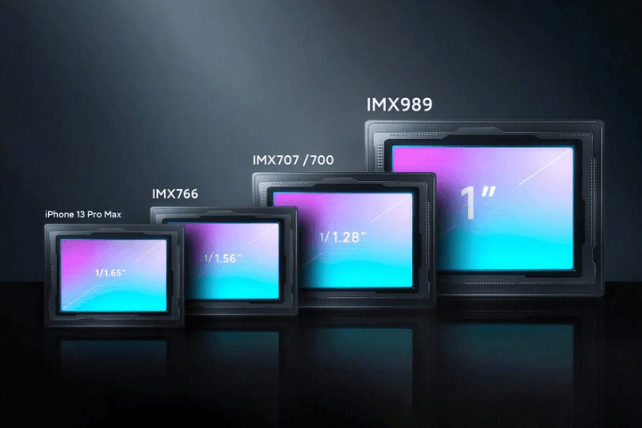 Sony IMX989 1-inch smartphone camera sensor size comparison