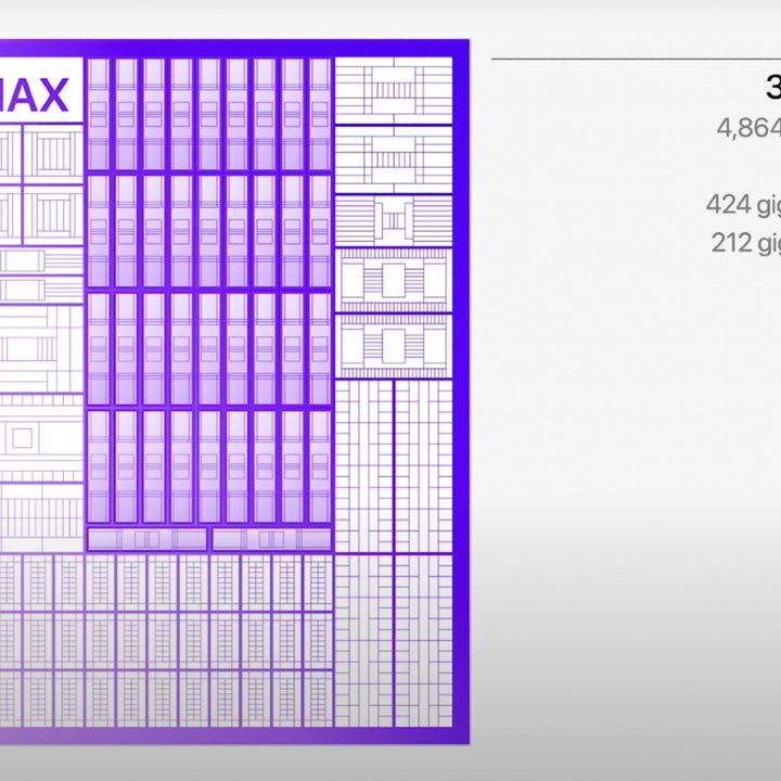 A graphic of the M2 Max chip.