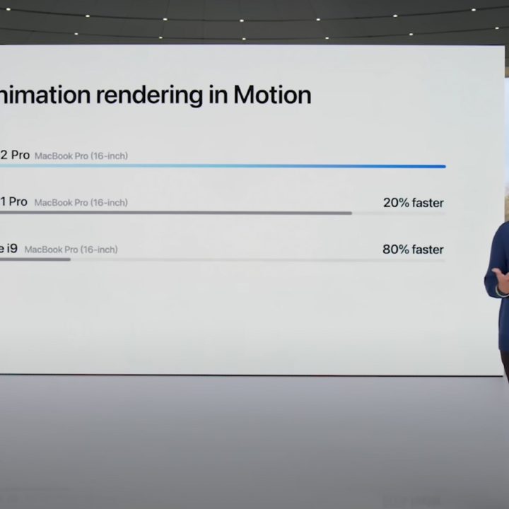 A screen from an Apple video announcement showing M2 Pro performance.