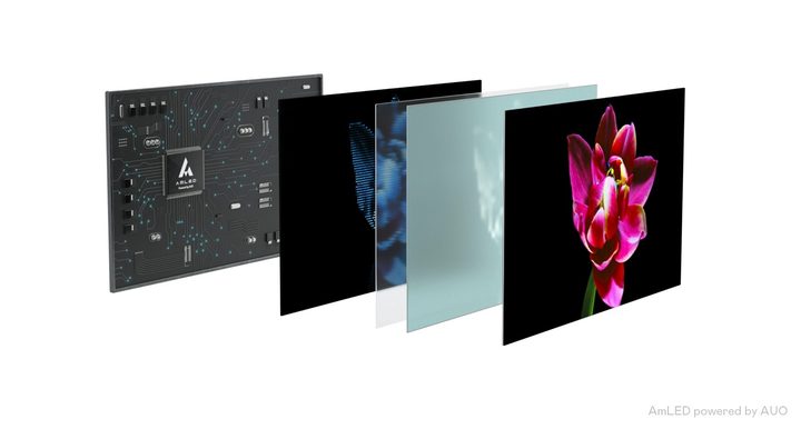 AmLED Mini-LED laptop display technology.