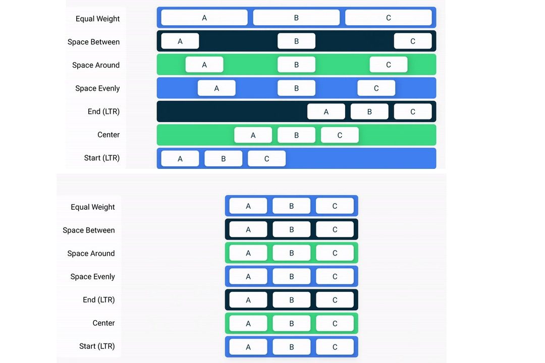 Android app scaling