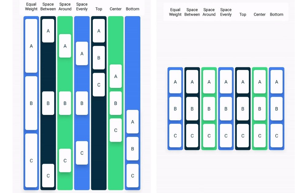 android 14 google secret weapon make tablets great how scaling