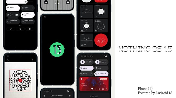 Nothing OS 1.5 feature list.