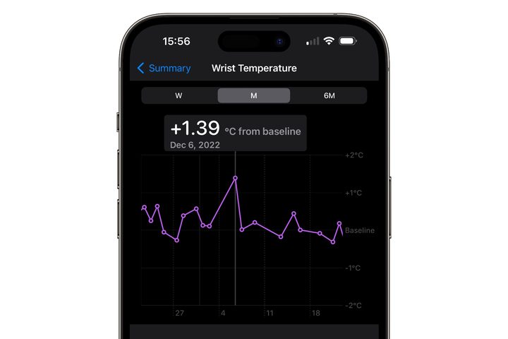Apple Health app on iPhone showing Apple Watch Body Temperature measurement chart.
