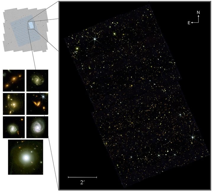 The first epoch of COSMOS-Web NIRCam observations obtained on Jan. 5-6, 2023, including the F115W, F150W, F277W, and F444W filters as a color composite. These data cover six visits or pointings out of a total of 152 visits. The total area covered by NIRCam here is ∼77arcmin^2. The relative position of this mosaic in the survey is shown at upper left. At lower left are several zoomed-in 10′′ × 10′′ cutouts and one 16′′ × 16′′ cutout showing specific galaxies selected from these first data.