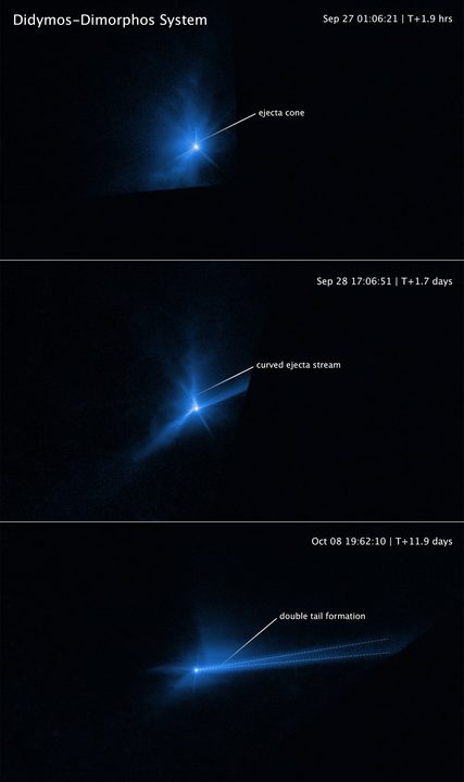 These three panels capture the breakup of the asteroid Dimorphos when it was deliberately hit by NASA's 1,200-pound Double Asteroid Redirection Test (DART) mission spacecraft on September 26, 2022. Hubble Space Telescope had a ringside view of the space demolition derby.